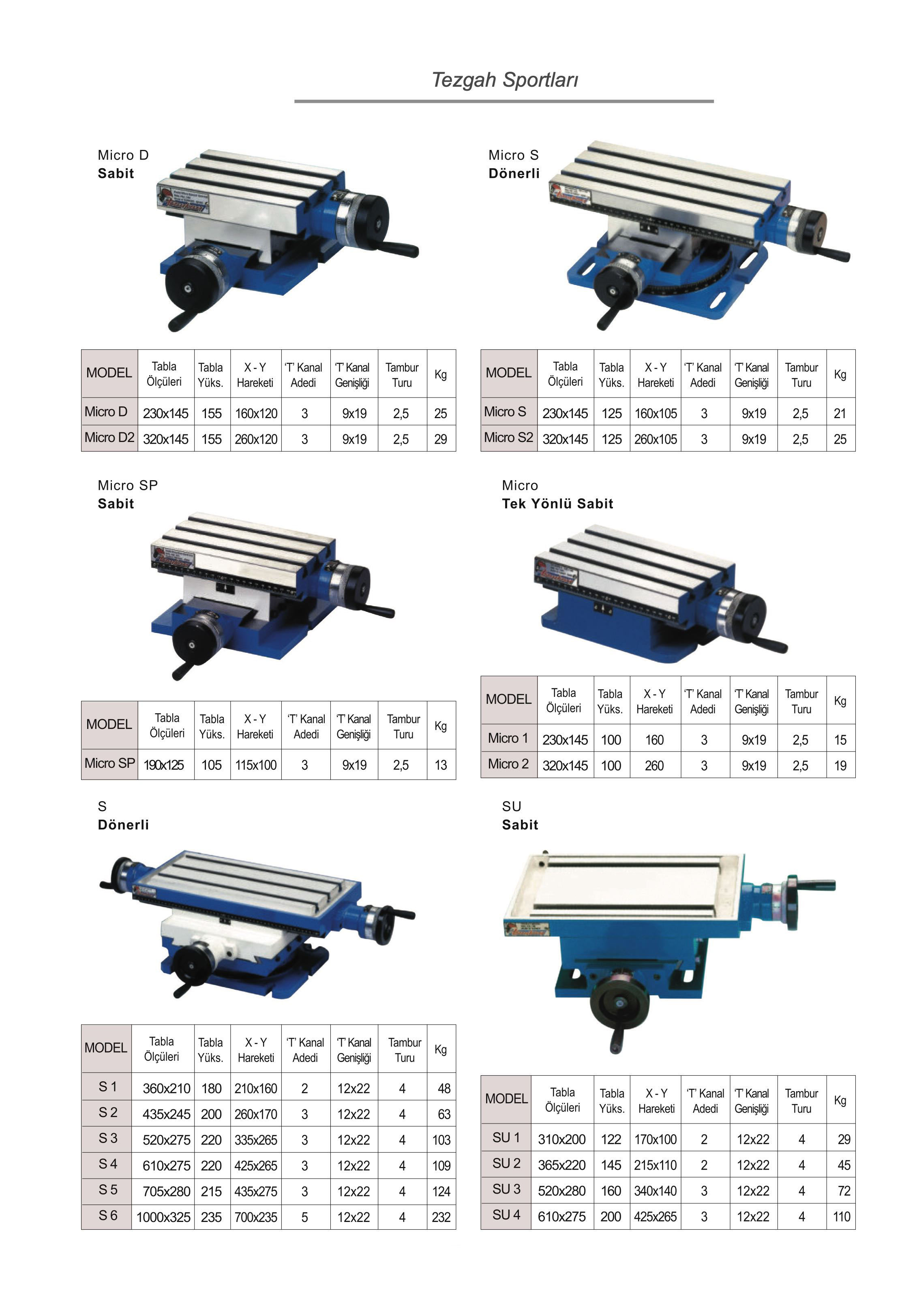 Tuğra Teknik Hırdavat